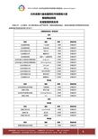 北京中市營教育咨詢服務中心專業(yè)資料大全 賦能教育咨詢服務的精品文庫