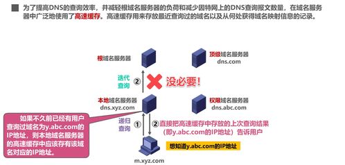 計算機網(wǎng)絡系統(tǒng)工程服務 應用層的關(guān)鍵作用與實踐