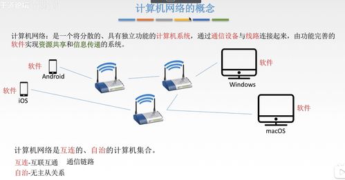 計算機網絡概述與系統工程服務 構筑數字世界的基石