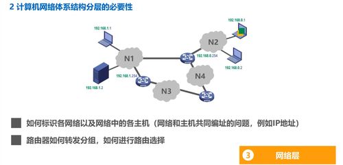數智時代的基石 計算機網絡與系統工程服務的深度解析